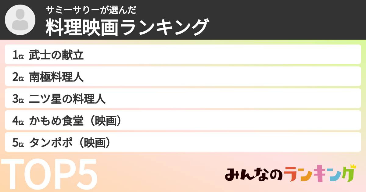 サミーサりーさんの「料理映画ランキング」
