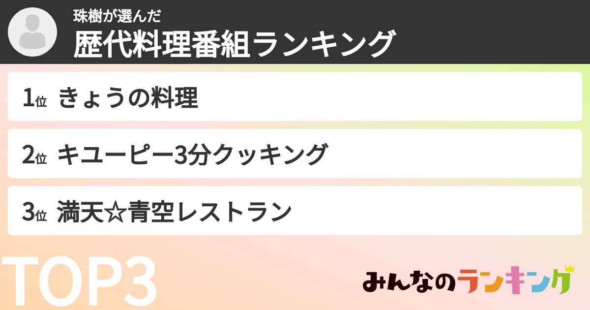 珠樹さんの「歴代料理番組ランキング」