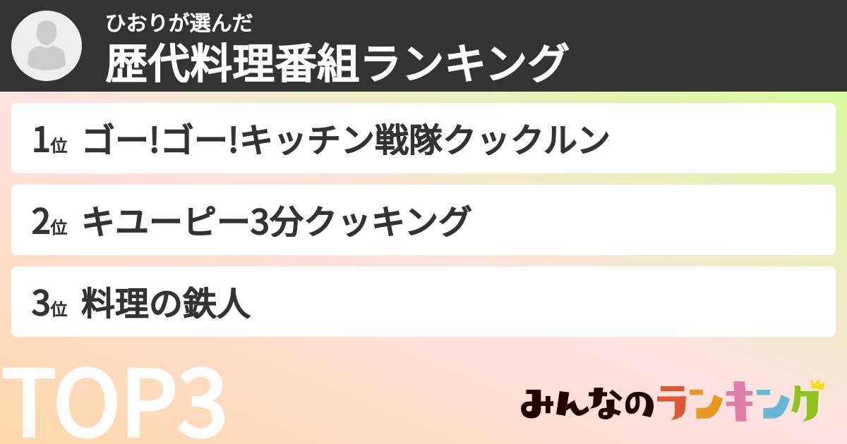 ひおりさんの「歴代料理番組ランキング」