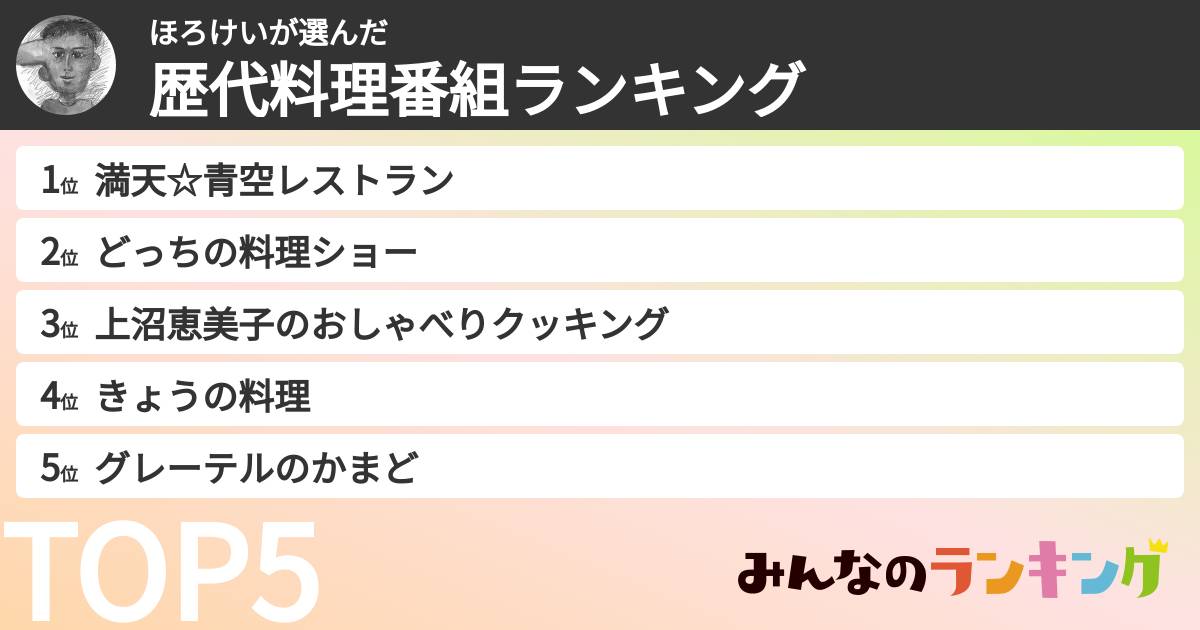 ほろけいさんの「歴代料理番組ランキング」