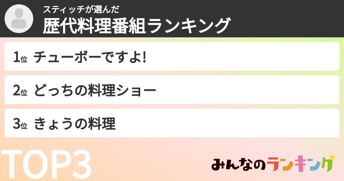 スティッチさんの「歴代料理番組ランキング」