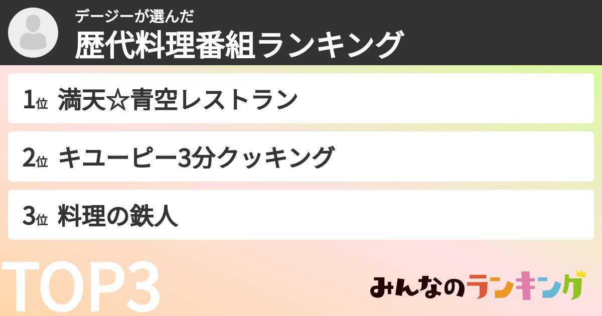 デージーさんの「歴代料理番組ランキング」