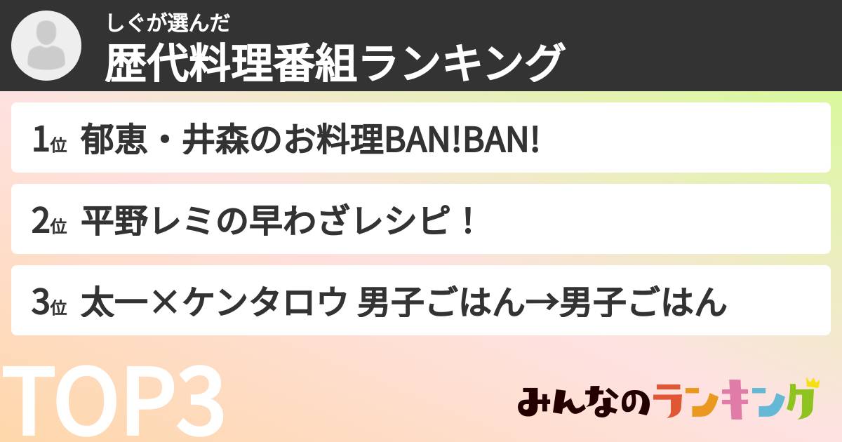 しぐさんの「歴代料理番組ランキング」