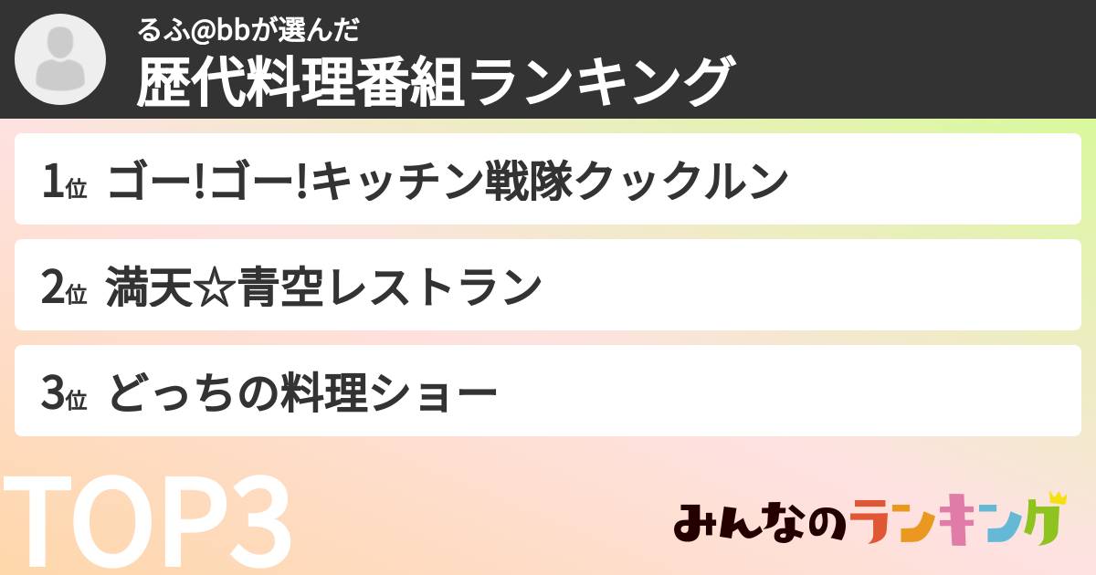 るふ@bbさんの「歴代料理番組ランキング」