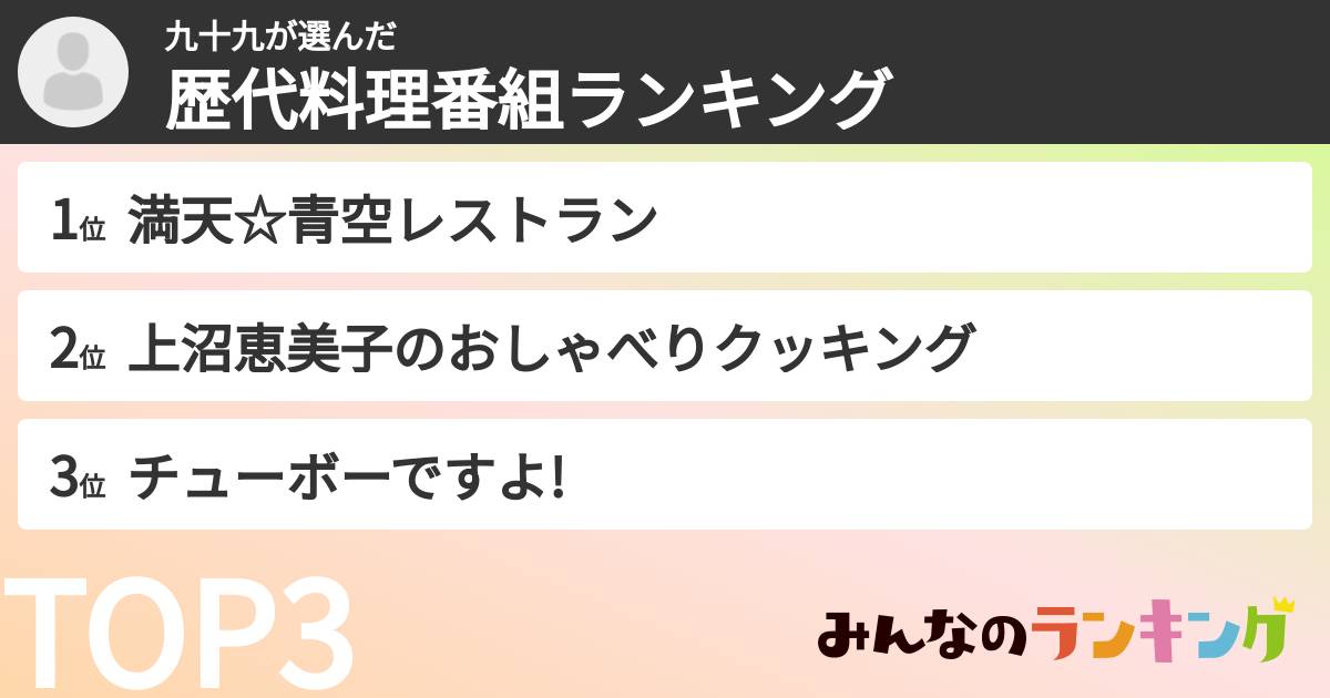 九十九さんの「歴代料理番組ランキング」