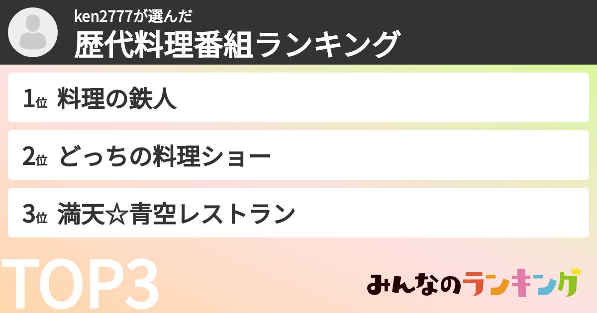 ken2777さんの「歴代料理番組ランキング」