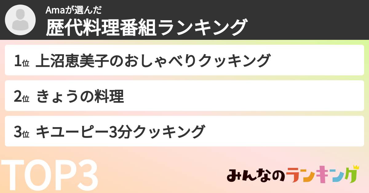 Amaさんの「歴代料理番組ランキング」