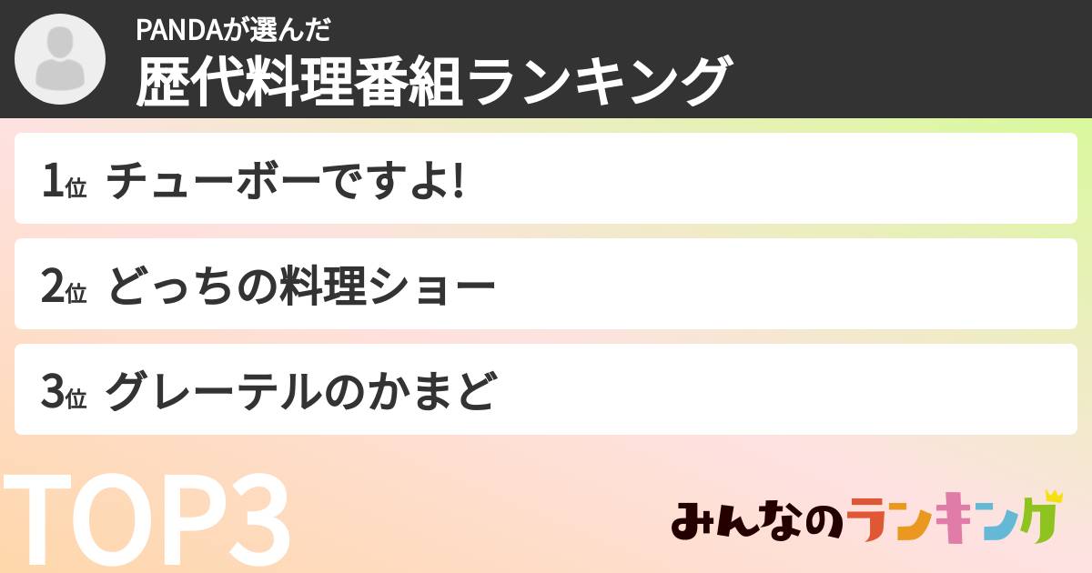 PANDAさんの「歴代料理番組ランキング」