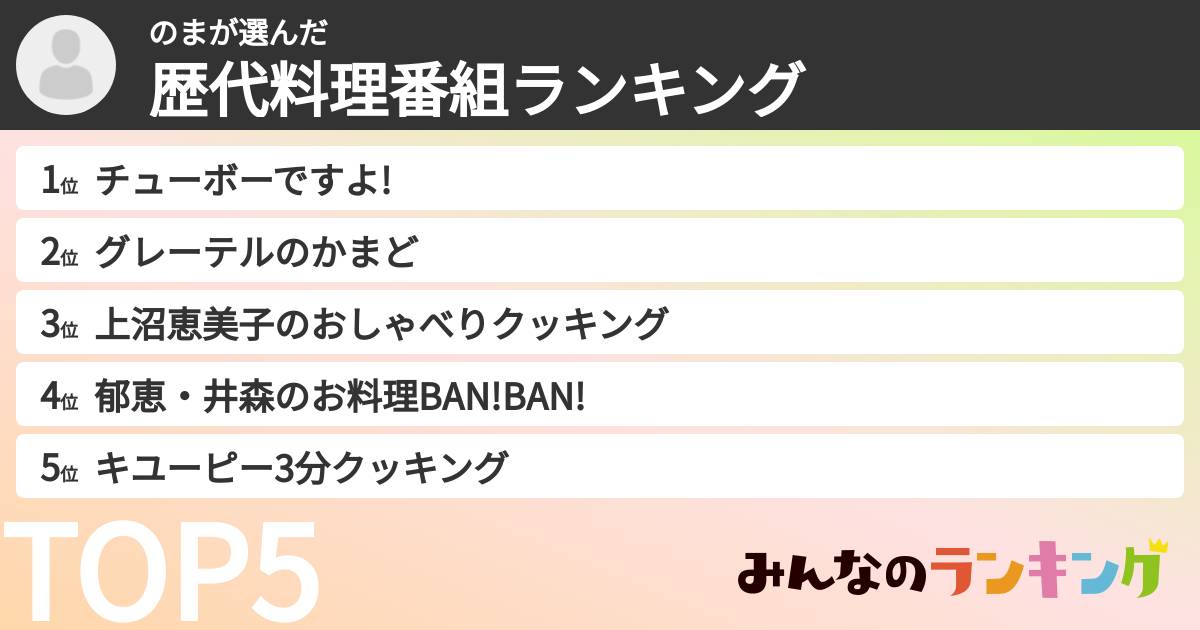 のまさんの「歴代料理番組ランキング」