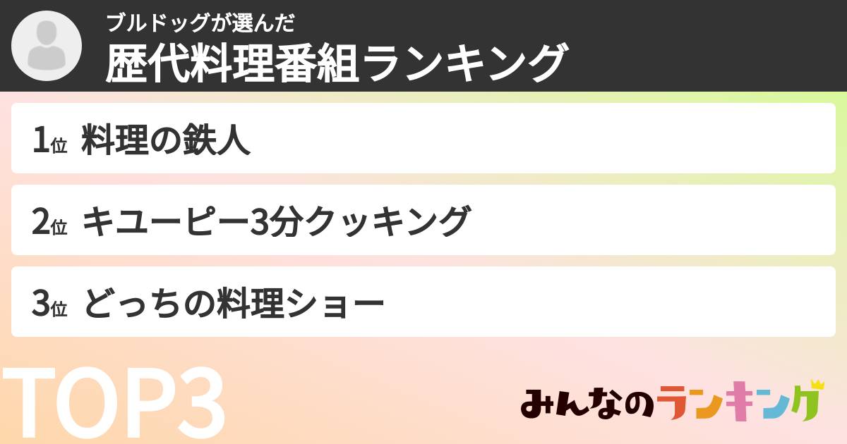 ブルドッグさんの「歴代料理番組ランキング」
