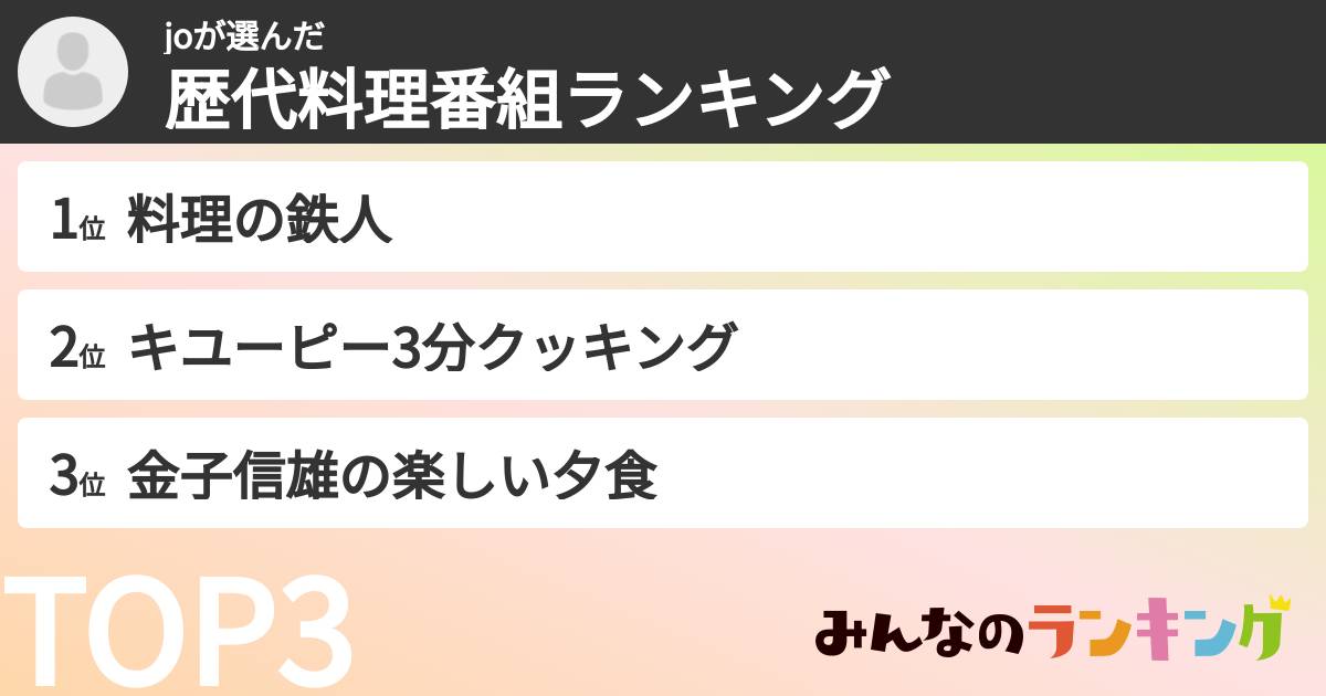 joさんの「歴代料理番組ランキング」