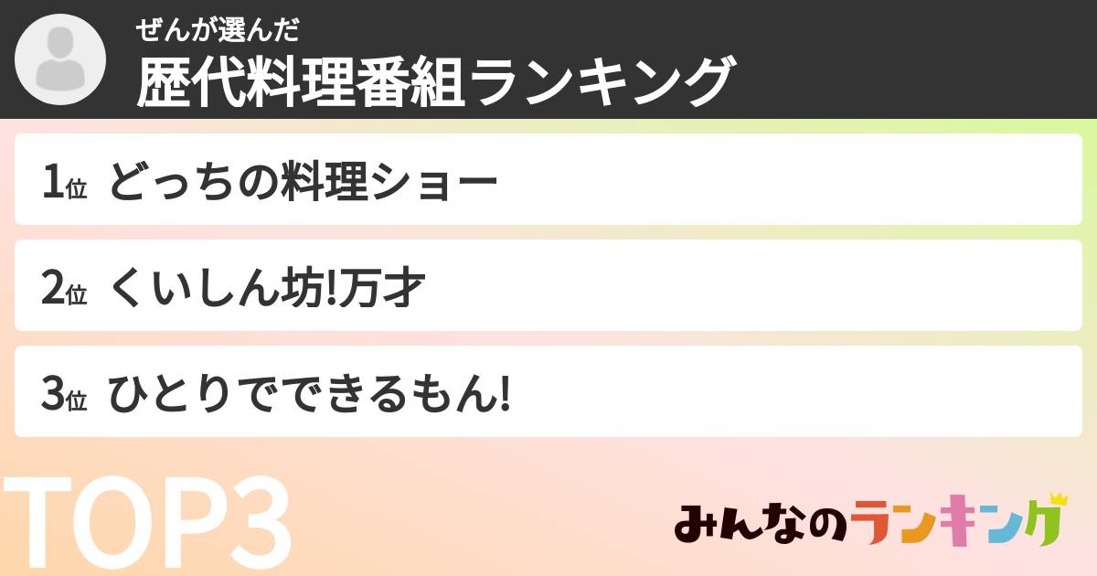 ぜんさんの「歴代料理番組ランキング」