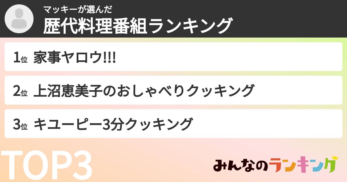 マッキーさんの「歴代料理番組ランキング」