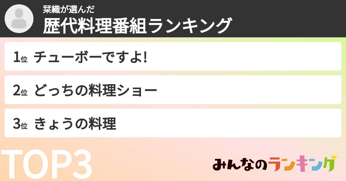 栞織さんの「歴代料理番組ランキング」