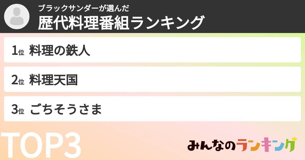 ブラックサンダーさんの「歴代料理番組ランキング」