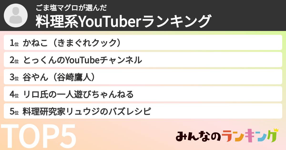 ごま塩マグロさんの「料理系YouTuberランキング」