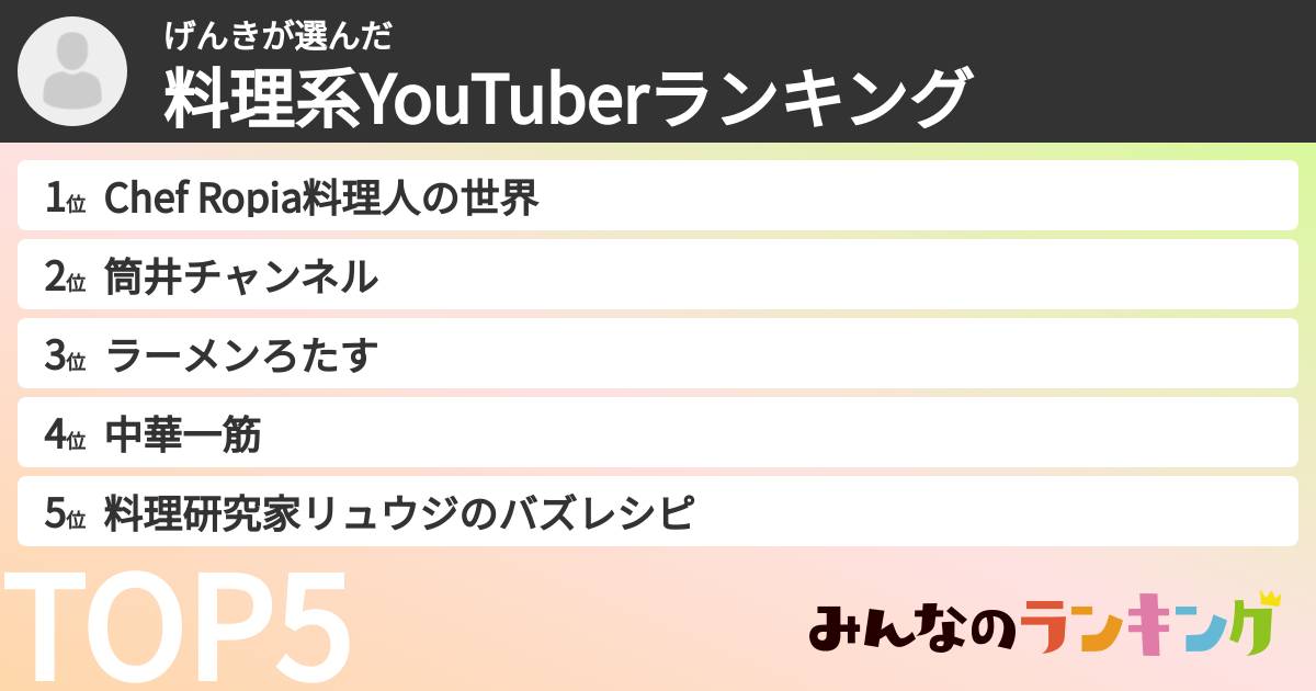 げんきさんの「料理系YouTuberランキング」