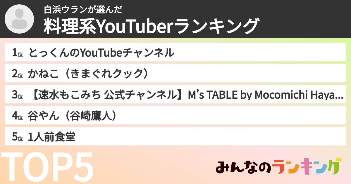 白浜ウランさんの「料理系YouTuberランキング」