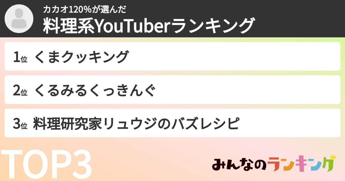 カカオ120％さんの「料理系YouTuberランキング」