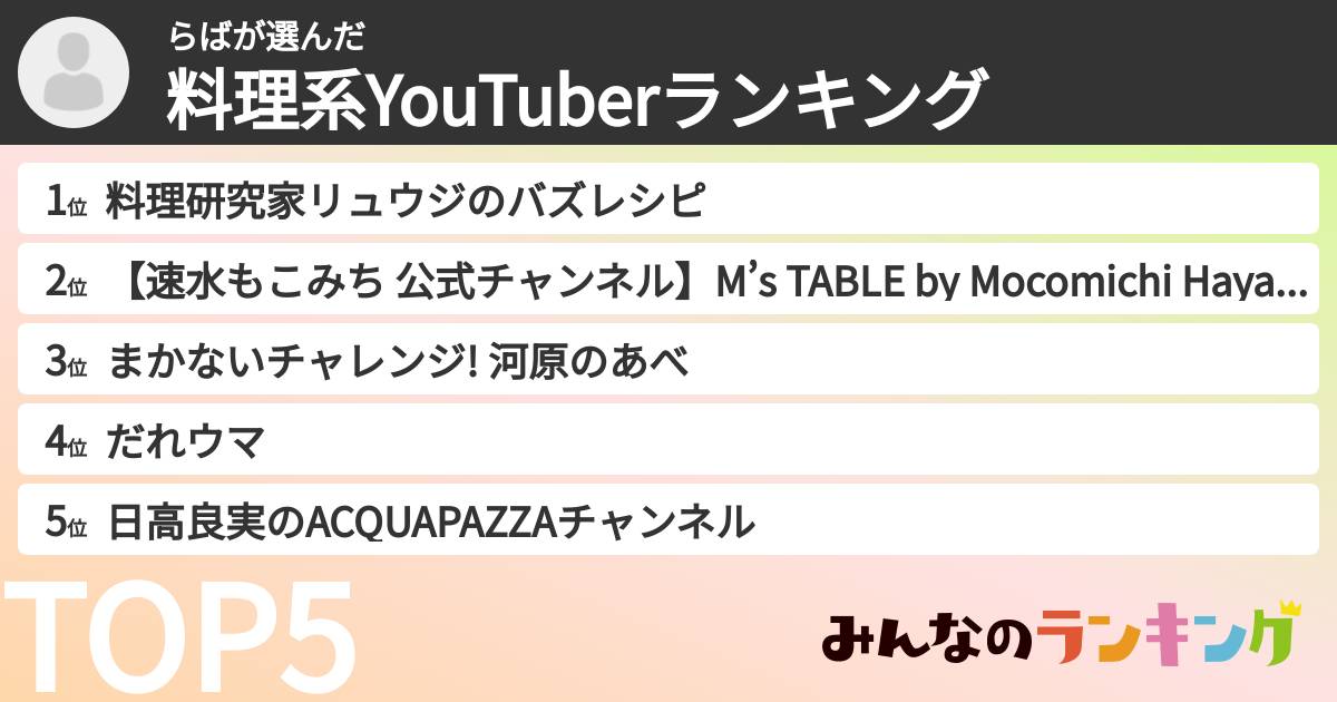 らばさんの「料理系YouTuberランキング」