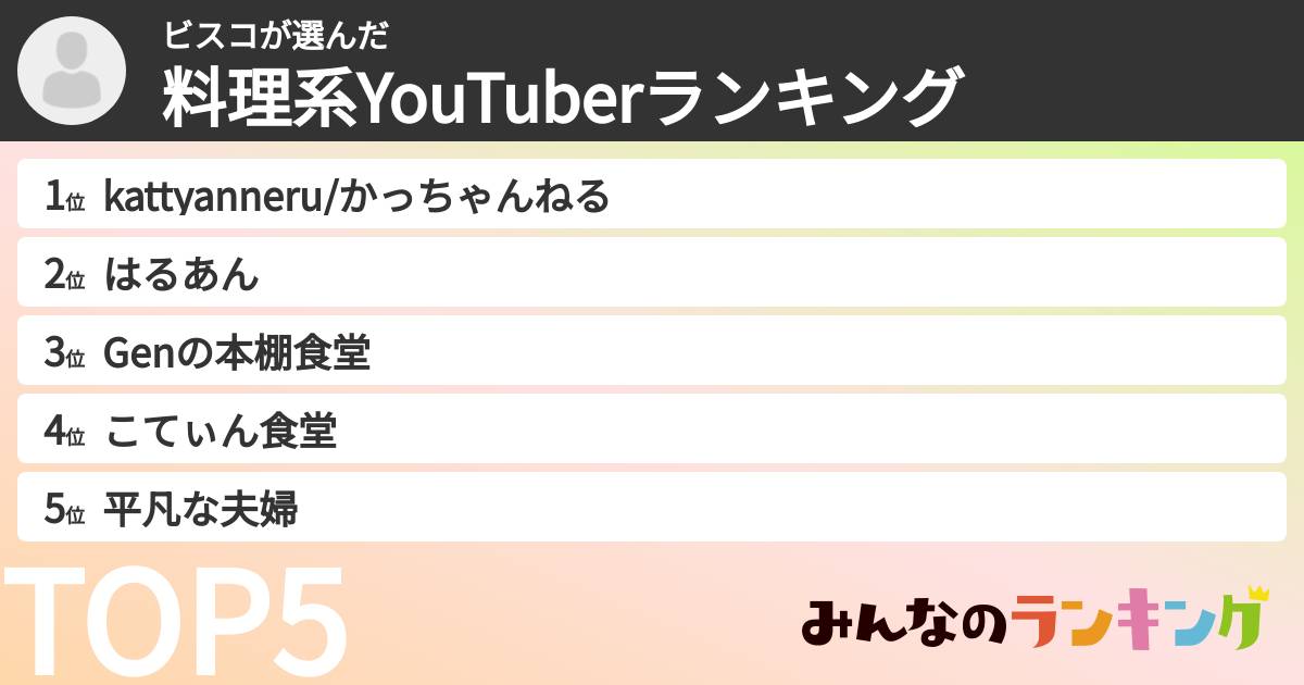 ビスコさんの「料理系YouTuberランキング」