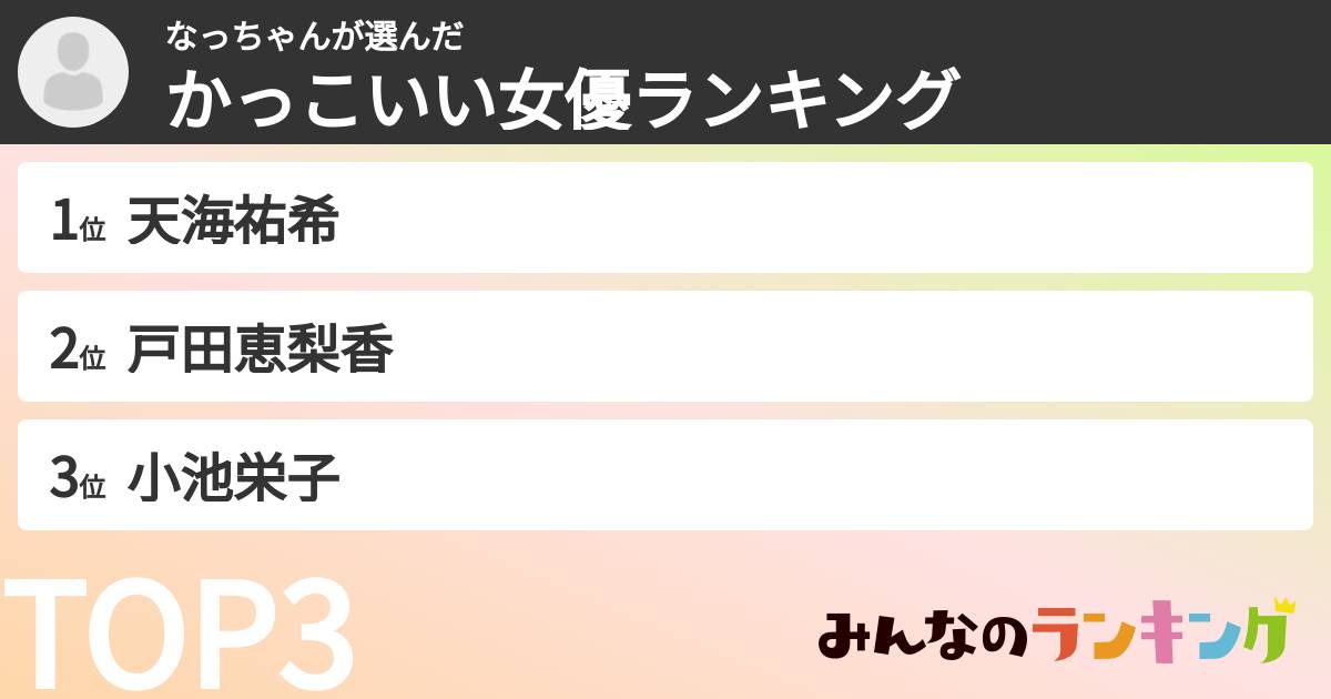 なっちゃんさんの「かっこいい女優ランキング」