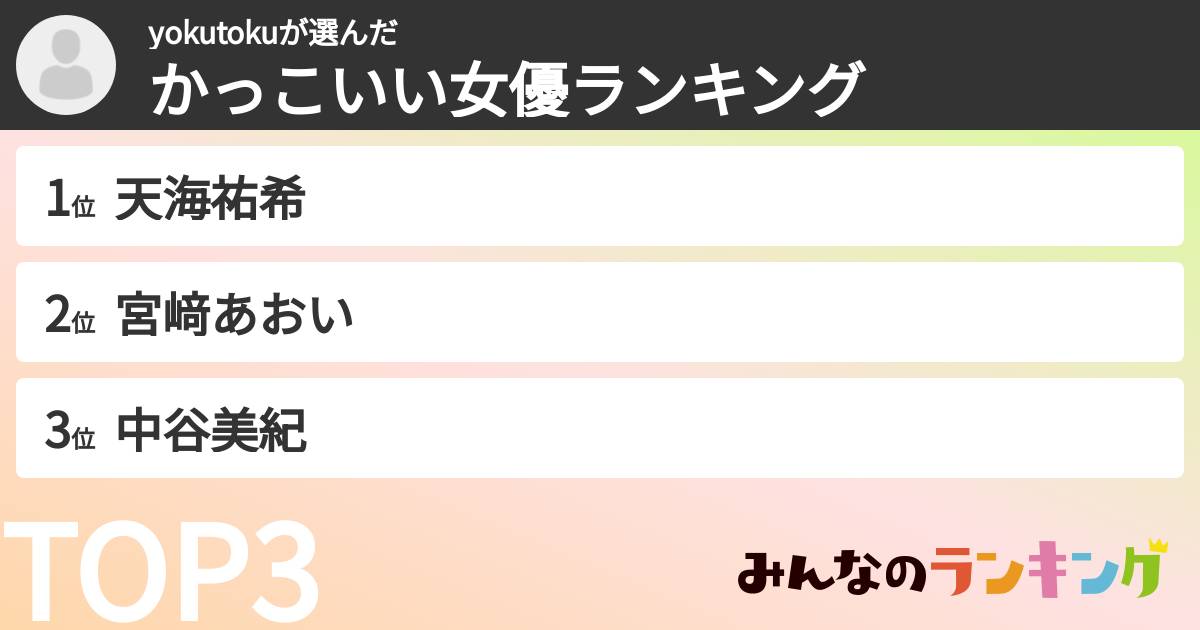 yokutokuさんの「かっこいい女優ランキング」