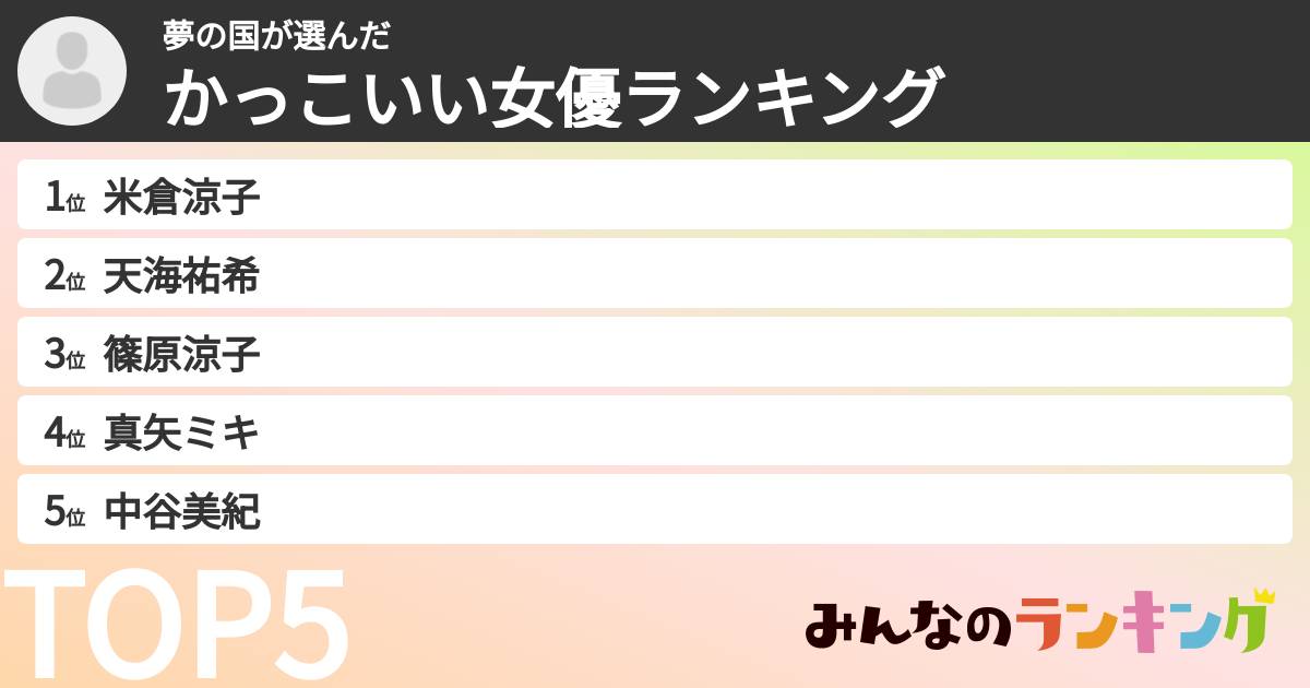 夢の国さんの「かっこいい女優ランキング」