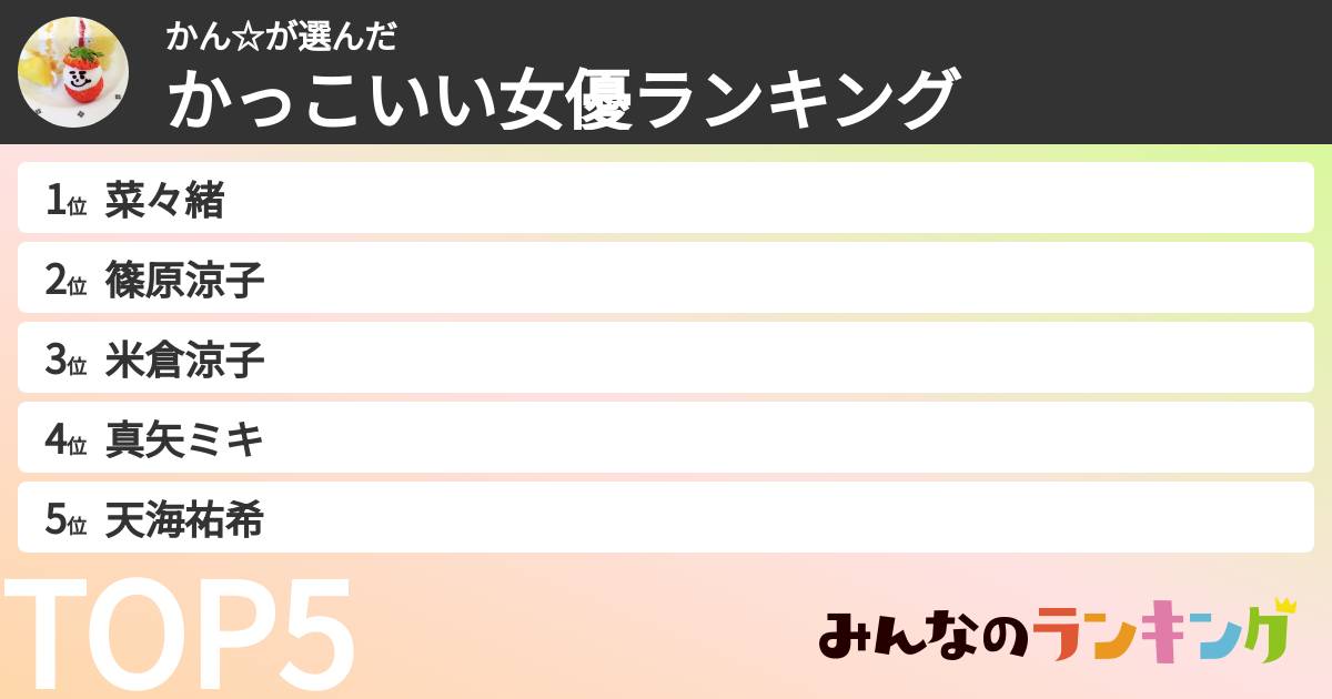 かん☆さんの「かっこいい女優ランキング」