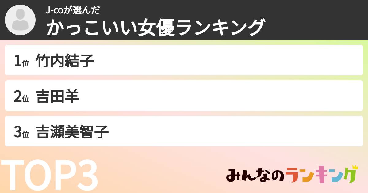 J-coさんの「かっこいい女優ランキング」