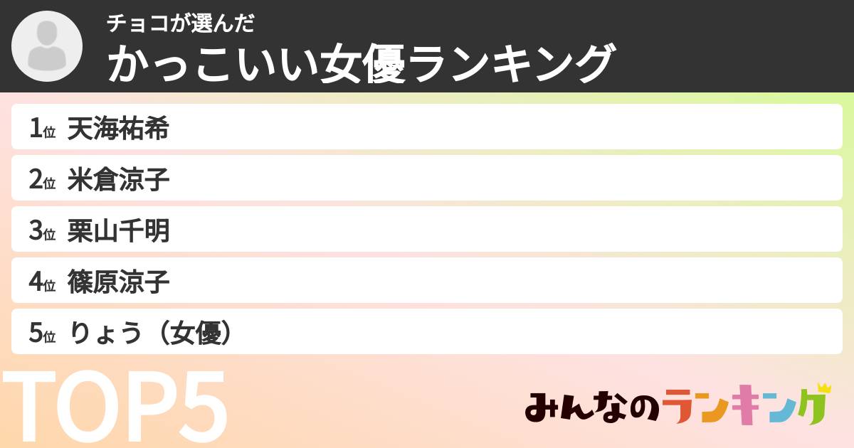 チョコさんの「かっこいい女優ランキング」
