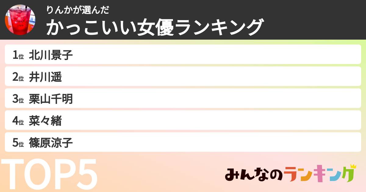 りんかさんの「かっこいい女優ランキング」