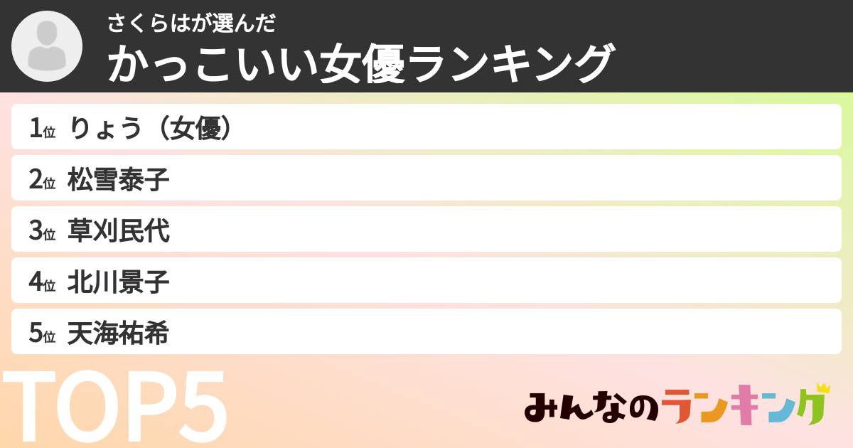 さくらはさんの「かっこいい女優ランキング」