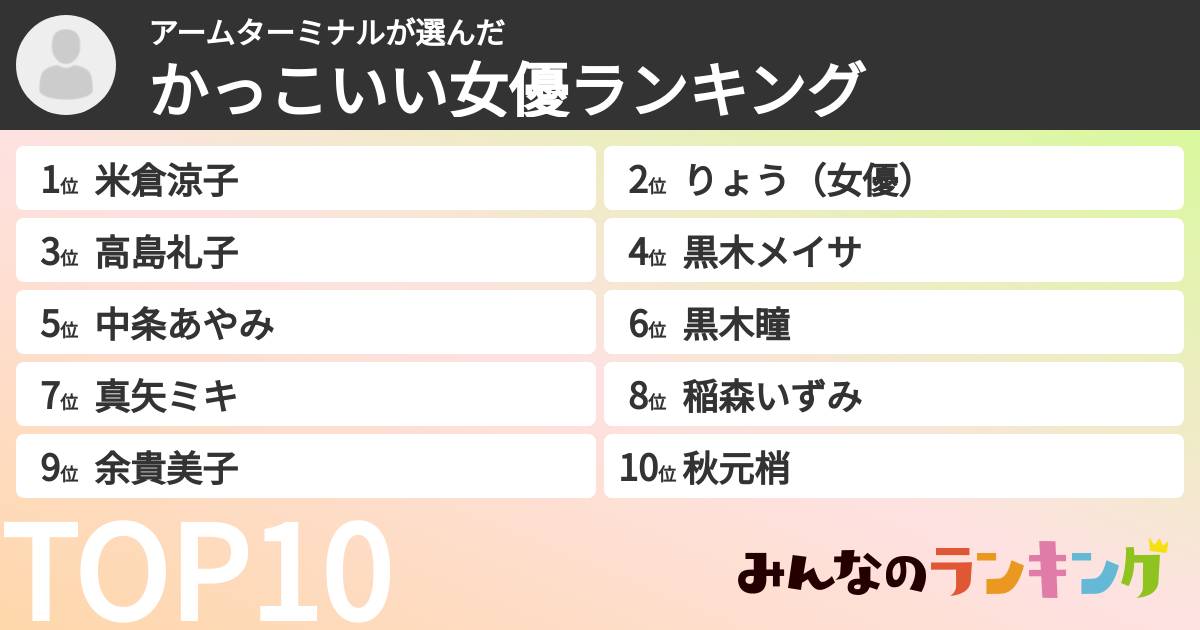 アームターミナルさんの「かっこいい女優ランキング」