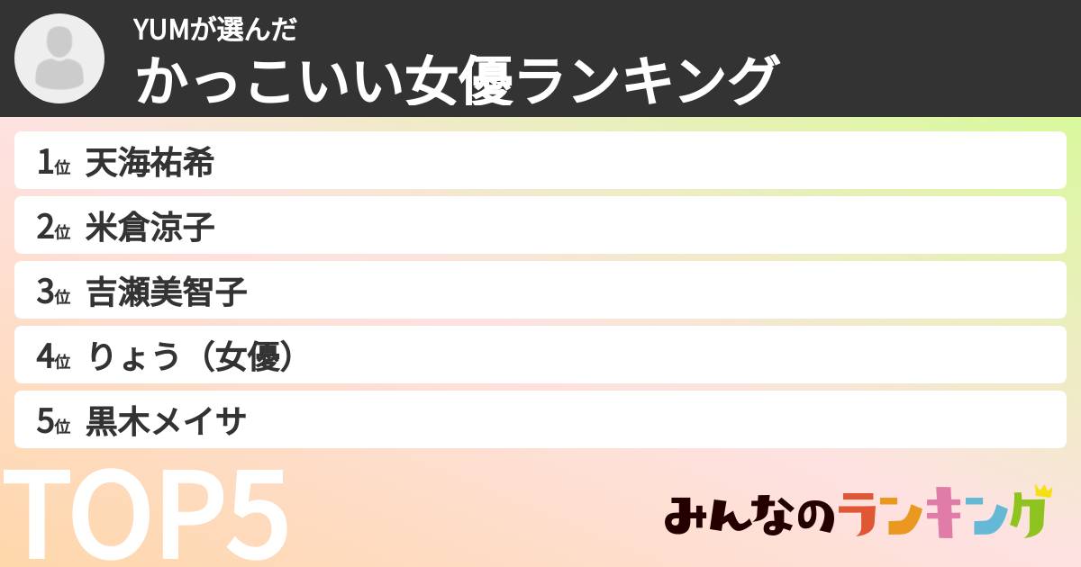 YUMさんの「かっこいい女優ランキング」