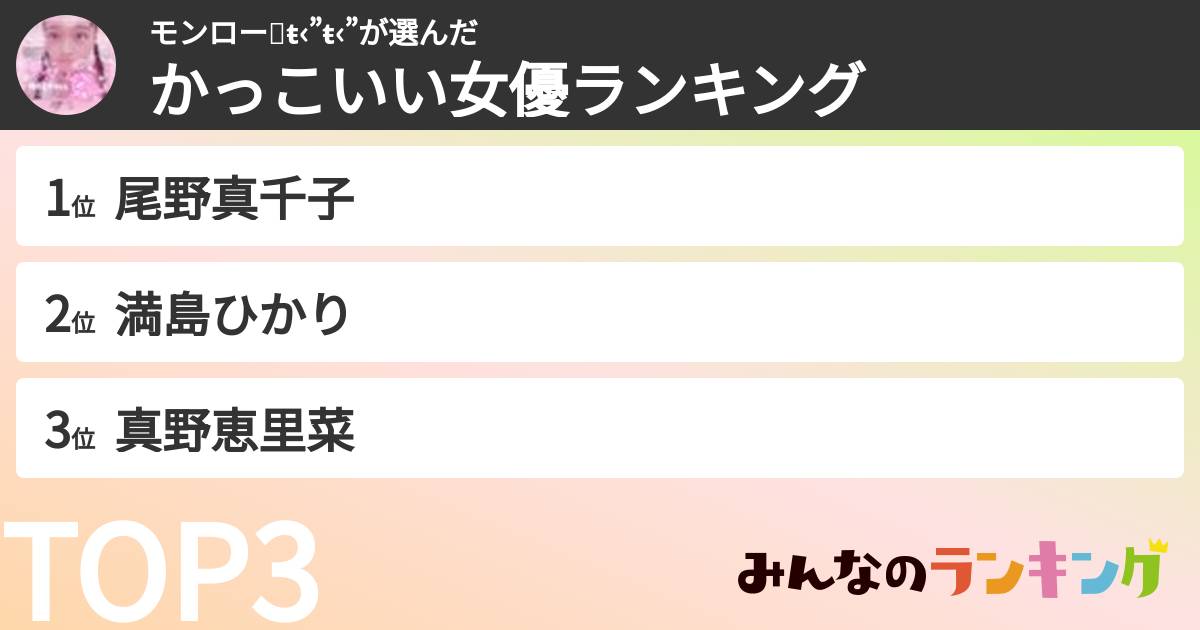 モンロー🐤ŧ‹”ŧ‹”さんの「かっこいい女優ランキング」