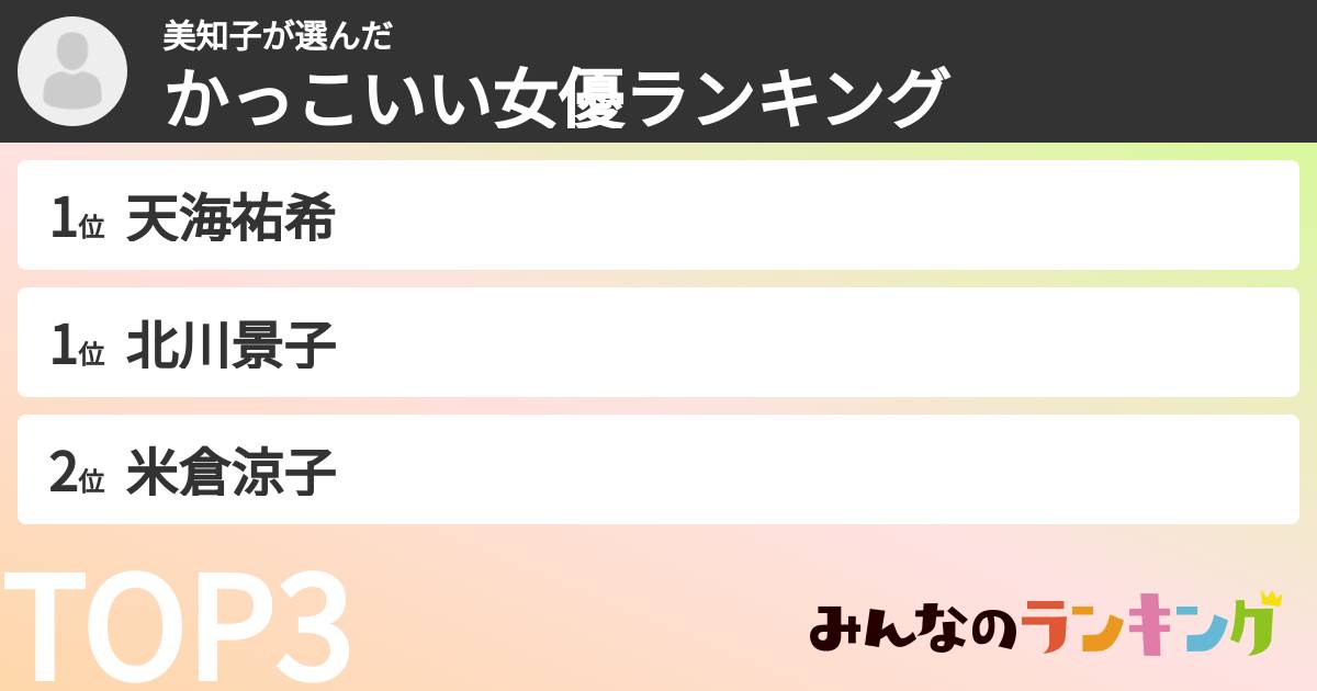美知子さんの「かっこいい女優ランキング」