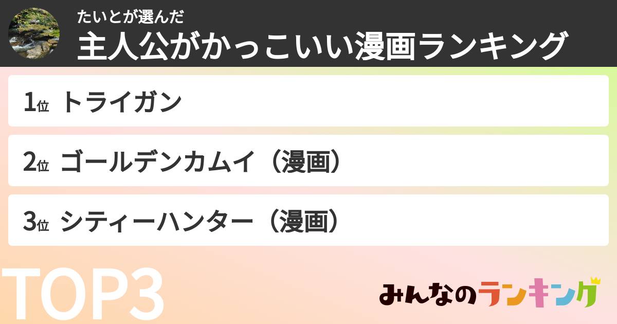 たいとさんの「主人公がかっこいい漫画ランキング」