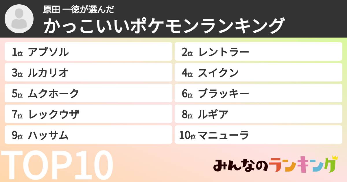 原田 一徳さんの「かっこいいポケモンランキング」
