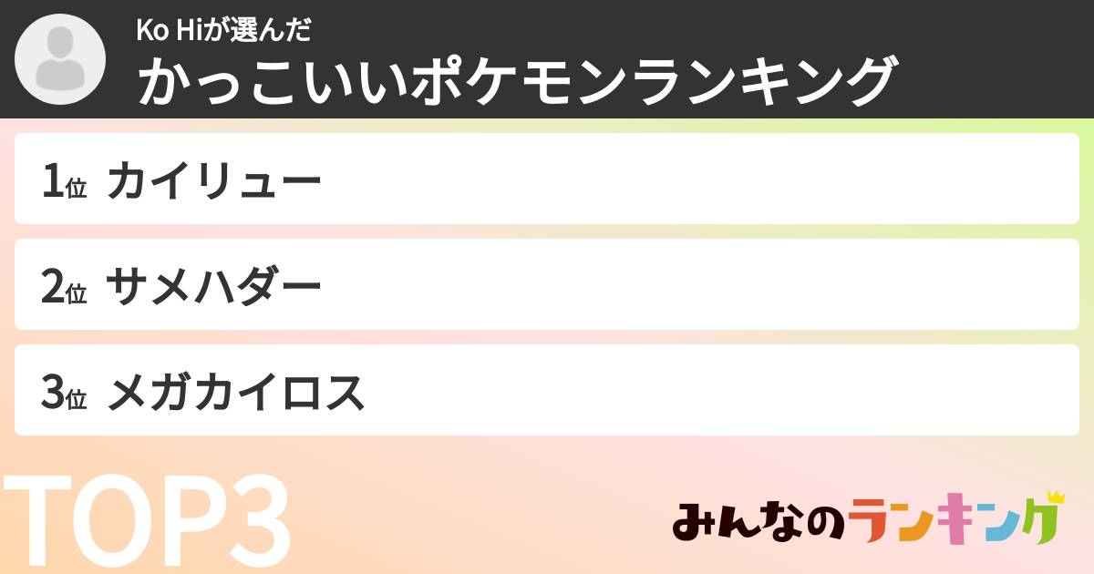 Ko Hiさんの「かっこいいポケモンランキング」