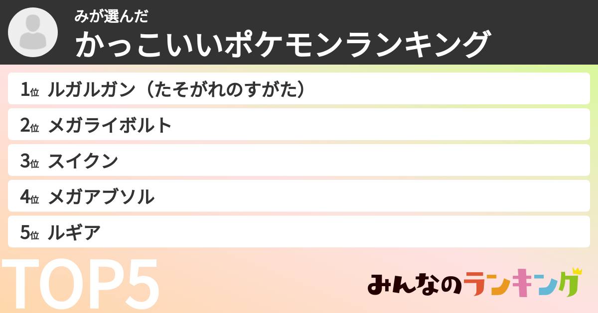 みさんの「かっこいいポケモンランキング」