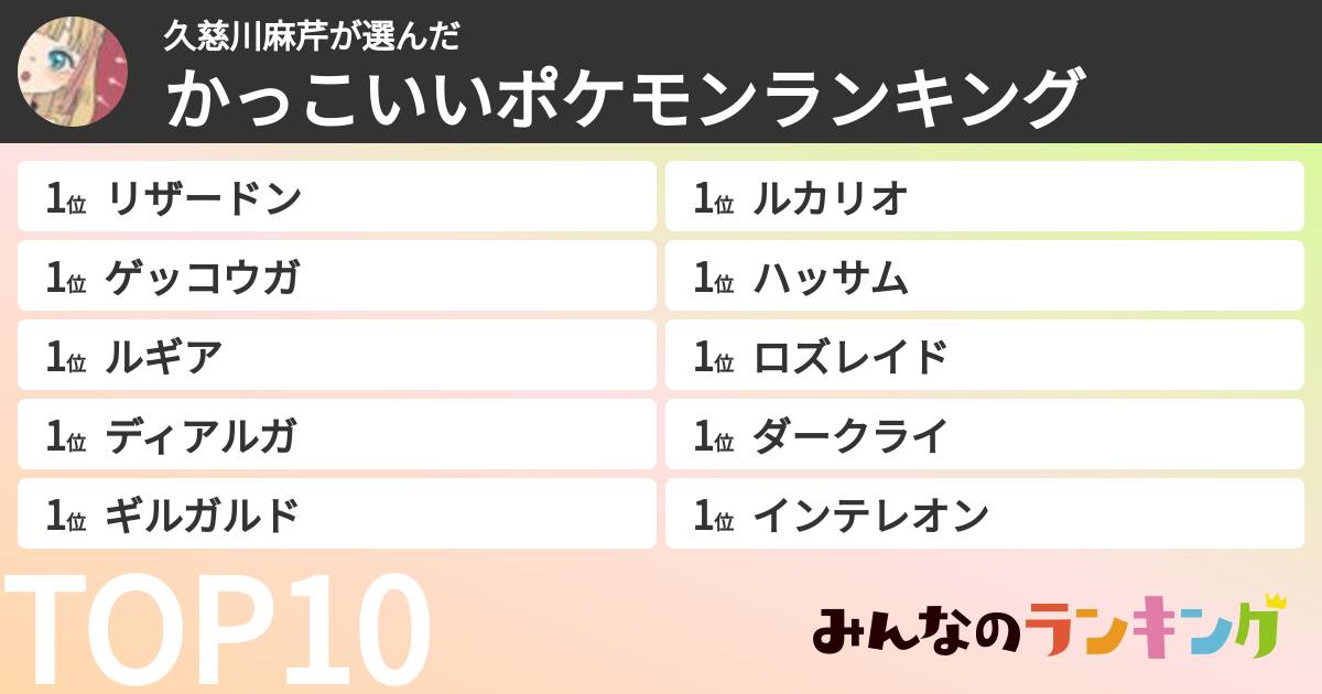 久慈川麻芹さんの「かっこいいポケモンランキング」