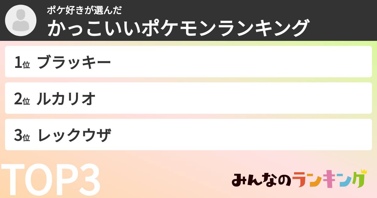 ポケ好きさんの「かっこいいポケモンランキング」