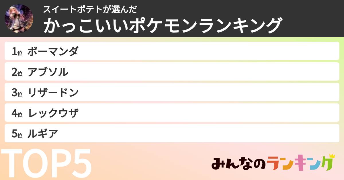 スイートポテトさんの「かっこいいポケモンランキング」