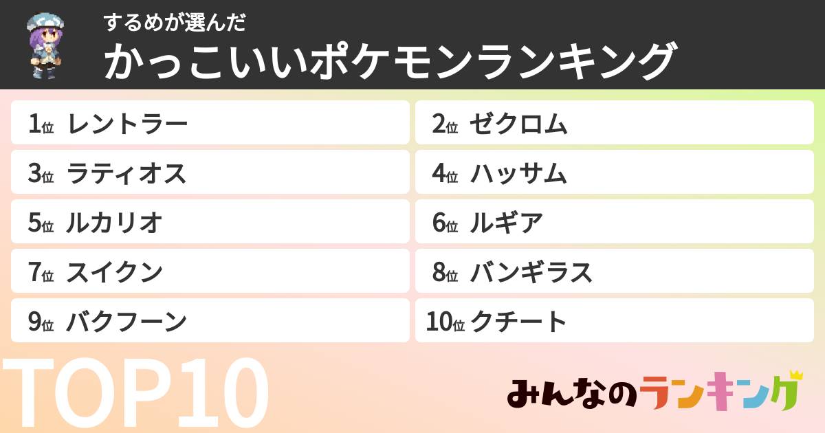 するめさんの「かっこいいポケモンランキング」