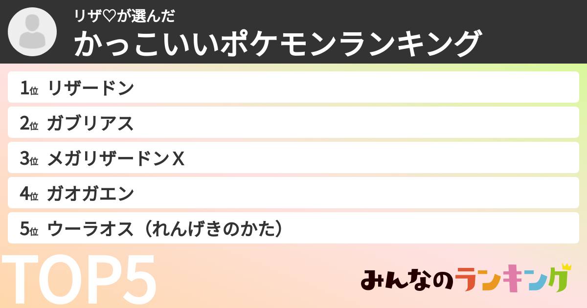リザ♡さんの「かっこいいポケモンランキング」