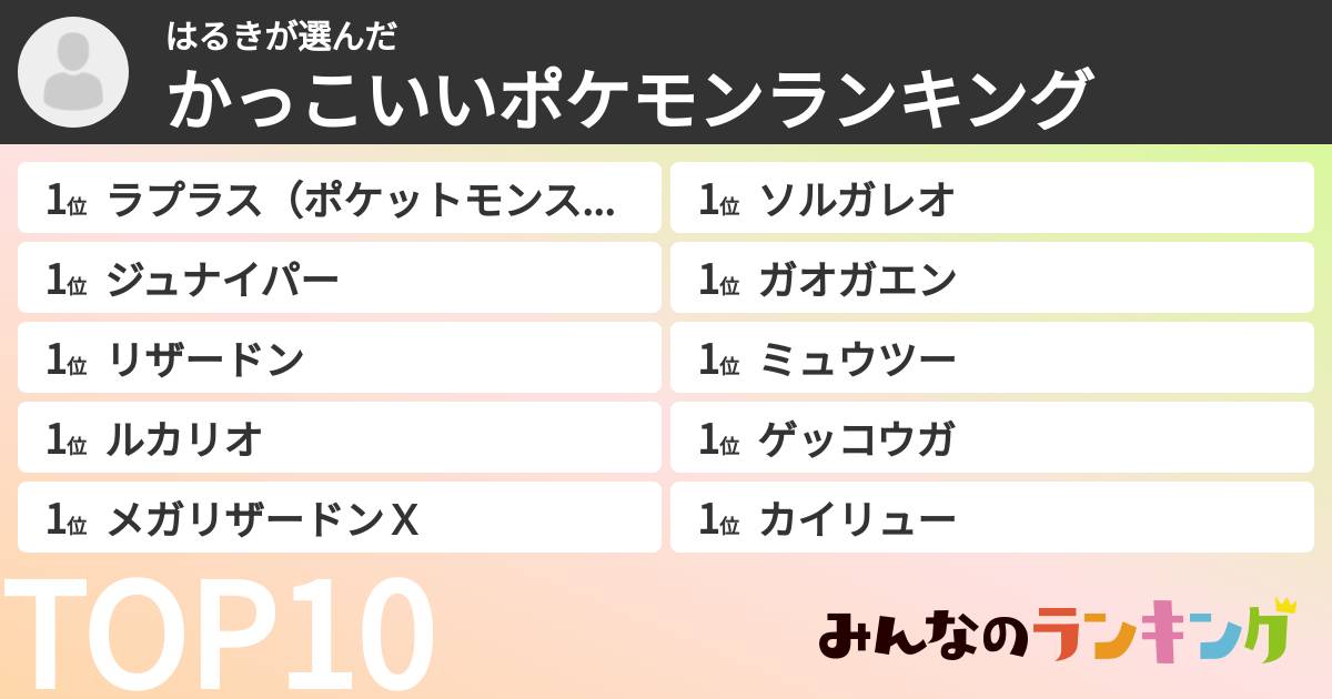 はるきさんの「かっこいいポケモンランキング」