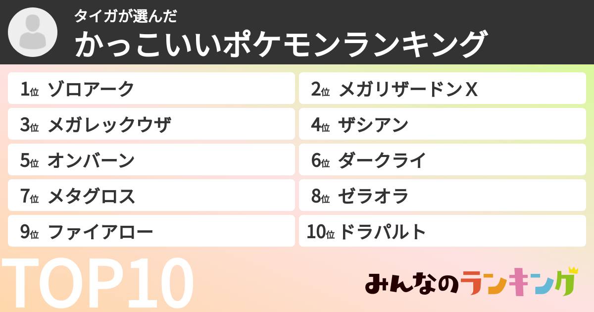 タイガさんの「かっこいいポケモンランキング」