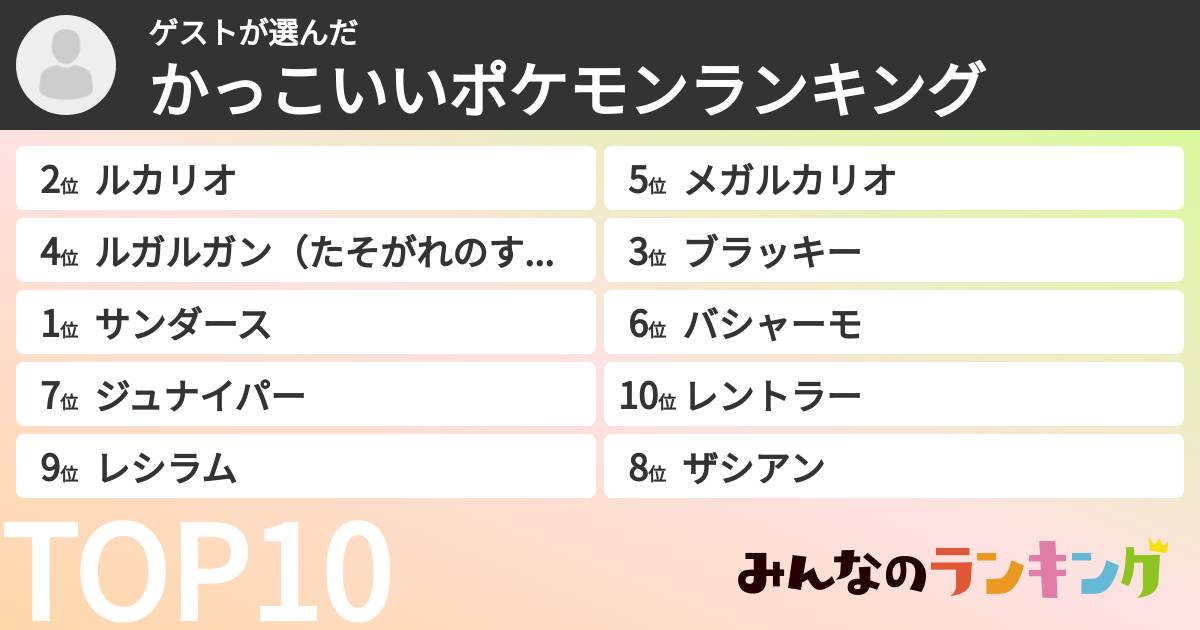 ゲストさんの「かっこいいポケモンランキング」