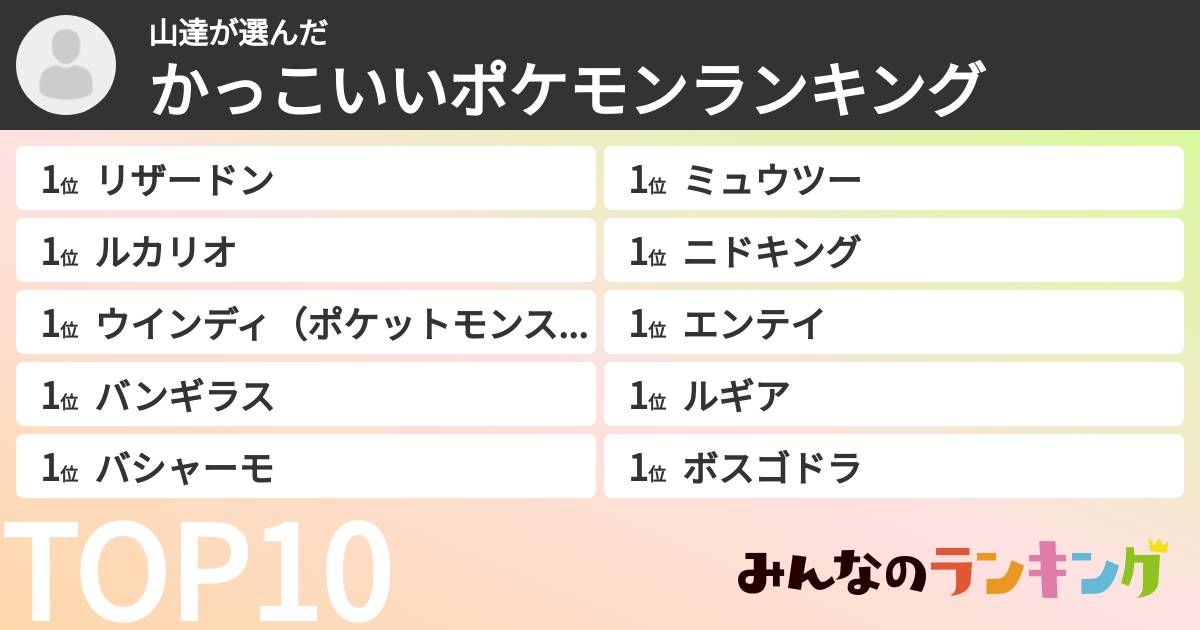 山達さんの「かっこいいポケモンランキング」